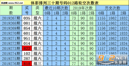 白小姐三肖三期免費(fèi)開獎(jiǎng)，揭秘彩票背后的秘密與策略，揭秘彩票背后的秘密與策略，白小姐三肖三期免費(fèi)開獎(jiǎng)分析