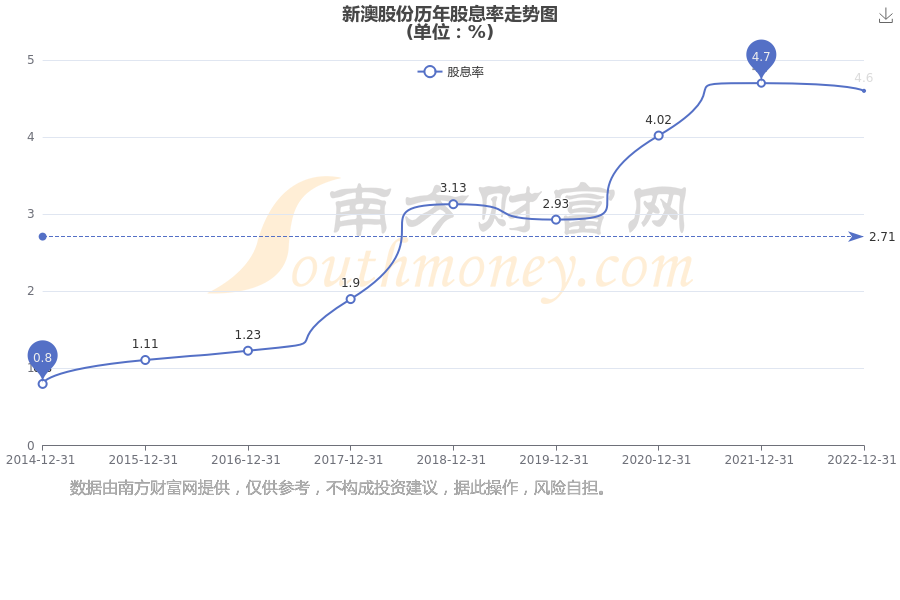 2025年新澳正版資料大全——全面解析與深度探索，2025年新澳正版資料大全，全面解析與深度探索指南