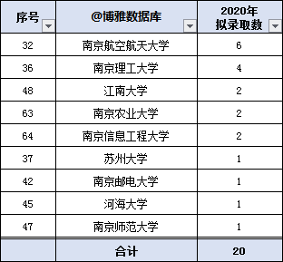 國防科技大學(xué)研究生院招生信息網(wǎng)的全面解析，國防科技大學(xué)研究生院招生信息網(wǎng)深度解析