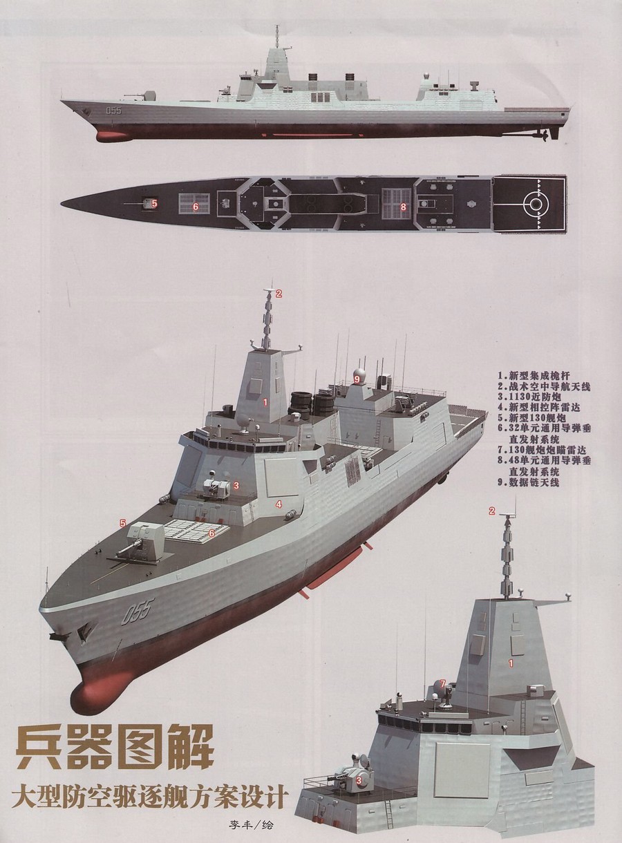 最新055型驅(qū)逐艦，引領(lǐng)海軍新時(shí)代的尖端戰(zhàn)艦，最新尖端戰(zhàn)艦，引領(lǐng)海軍新時(shí)代的055型驅(qū)逐艦亮相！