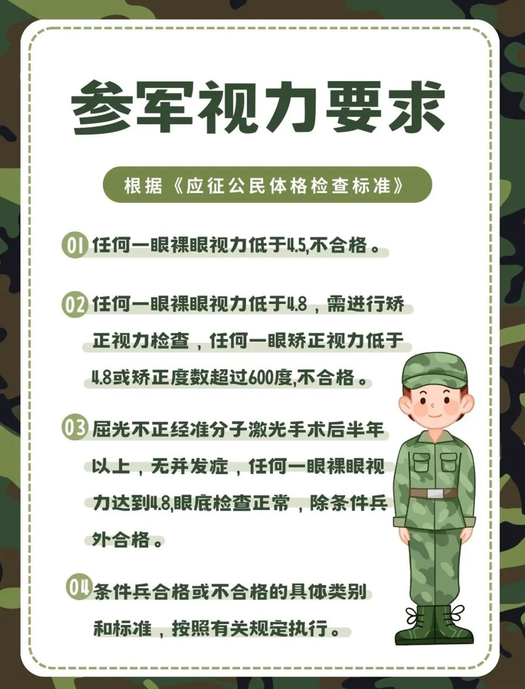 當兵入伍視力要求詳解，當兵入伍視力要求詳解概覽