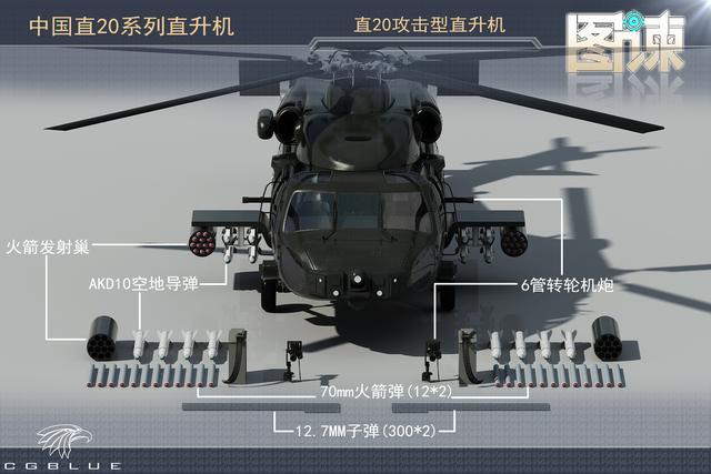 直-10直升機(jī)性能參數(shù)深度解析，直-10直升機(jī)性能參數(shù)全面解析