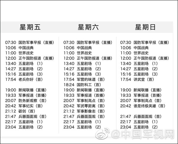 國防軍事頻道節(jié)目表——深度解析與SEO優(yōu)化文章，國防軍事頻道節(jié)目表深度解析與SEO優(yōu)化指南