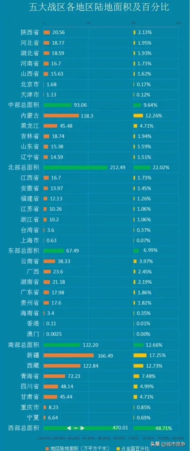 第2292頁