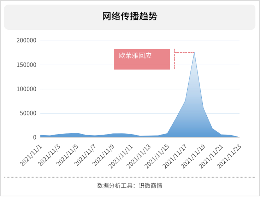 解析2021年網(wǎng)絡(luò)熱點輿論，趨勢、影響與優(yōu)化策略，解析2021年網(wǎng)絡(luò)熱點輿論，趨勢、影響及優(yōu)化策略探討