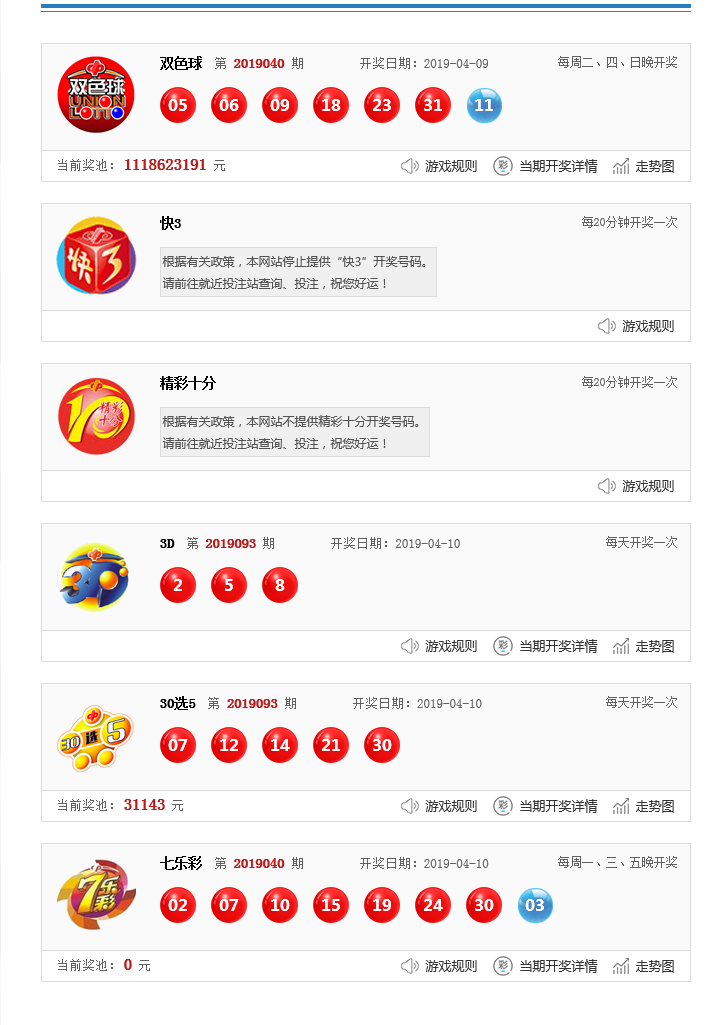 奧門今晚開獎(jiǎng)結(jié)果及開獎(jiǎng)記錄全面解析，澳門今晚開獎(jiǎng)結(jié)果及開獎(jiǎng)記錄深度解析