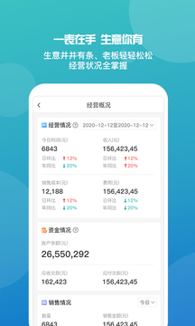 7777788888精準(zhǔn)管家婆手機(jī)應(yīng)用——一站式解決方案，輕松管理您的生活，精準(zhǔn)管家婆手機(jī)應(yīng)用，一站式生活管理解決方案