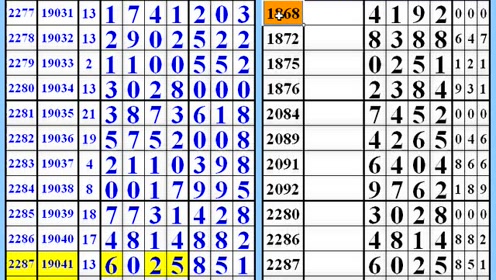 揭秘7777788888精準(zhǔn)新傳真，真相大揭秘，揭秘神秘?cái)?shù)字組合背后的真相，精準(zhǔn)新傳真77777與88888的真相大揭秘
