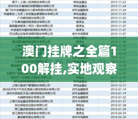 澳門掛牌正版掛牌完整掛牌，深度解析與探索，澳門掛牌正版深度解析與探索，完整掛牌指南