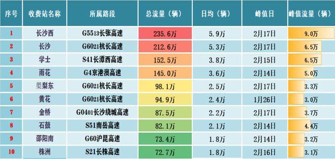 港澳門最快開獎資料，探索彩票世界的速度與激情，港澳門彩票開獎速遞，速度與激情的探秘之旅
