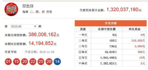 澳門最快開獎頻道是多少——全面解析澳門彩票開獎實況，澳門彩票開獎頻道解析，快速獲取最新開獎信息