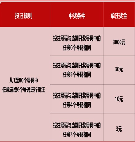 新澳門(mén)六開(kāi)彩近開(kāi)獎(jiǎng)結(jié)果查詢，輕松掌握最新開(kāi)獎(jiǎng)動(dòng)態(tài)，澳門(mén)六開(kāi)彩最新開(kāi)獎(jiǎng)結(jié)果查詢，輕松掌握開(kāi)獎(jiǎng)動(dòng)態(tài)