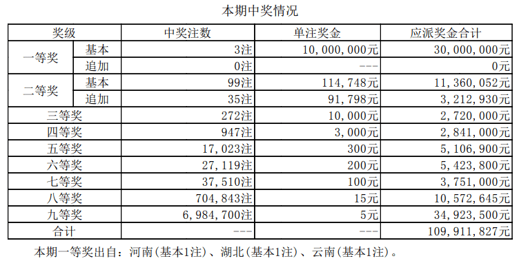新澳門六開獎(jiǎng)結(jié)果最新開獎(jiǎng)號(hào)碼，探索與預(yù)測(cè)，新澳門六開獎(jiǎng)結(jié)果最新開獎(jiǎng)號(hào)碼，探索開獎(jiǎng)秘密與預(yù)測(cè)分析