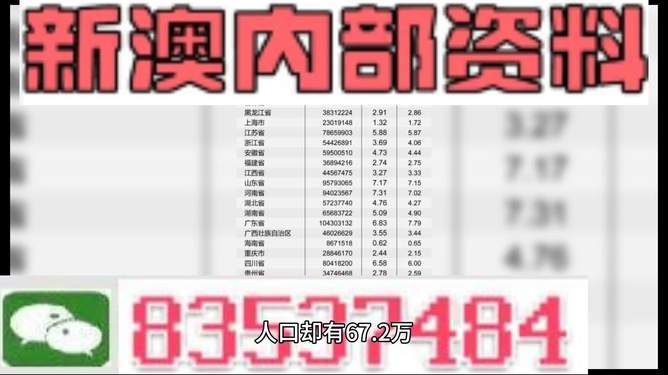 新澳今天最新資料2025，深度解析與預(yù)測，新澳2025最新資料深度解析與未來預(yù)測
