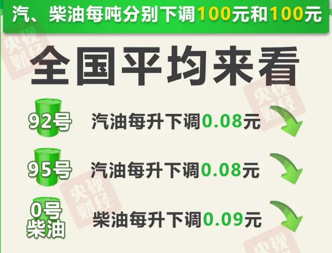 新澳正版資料解析，預(yù)測(cè)今晚生肖運(yùn)勢(shì)與未來(lái)展望（附最新資訊），新澳正版資料解析，今晚生肖運(yùn)勢(shì)預(yù)測(cè)與未來(lái)展望（最新資訊附送）