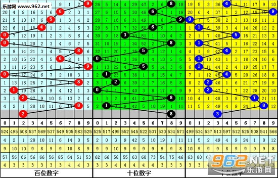 白小姐三肖三碼免費(fèi)期期必中——揭秘彩票預(yù)測(cè)的真相，揭秘彩票預(yù)測(cè)真相，白小姐三肖三碼免費(fèi)期期必中真相探究