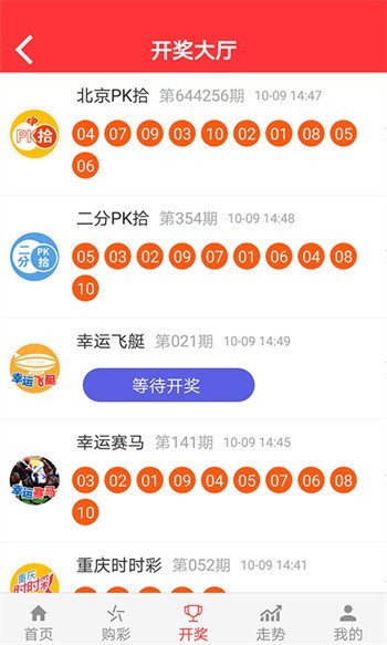 澳門彩票的未來展望，探索新澳門天天開好彩的機遇與挑戰(zhàn)（2025展望），澳門彩票未來展望，新機遇與挑戰(zhàn)下的澳門天天好彩展望（至2025年）