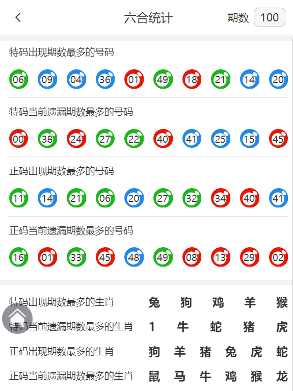 香港王中王精準(zhǔn)資料一肖，揭秘預(yù)測(cè)玄機(jī)與策略，揭秘香港王中王精準(zhǔn)預(yù)測(cè)玄機(jī)與策略，一肖資料大揭秘