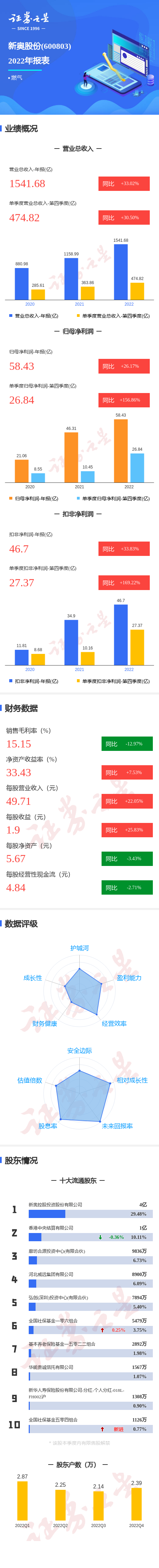 2025新奧正版資料兔費(fèi)獲取指南，2025新奧正版資料免費(fèi)獲取攻略