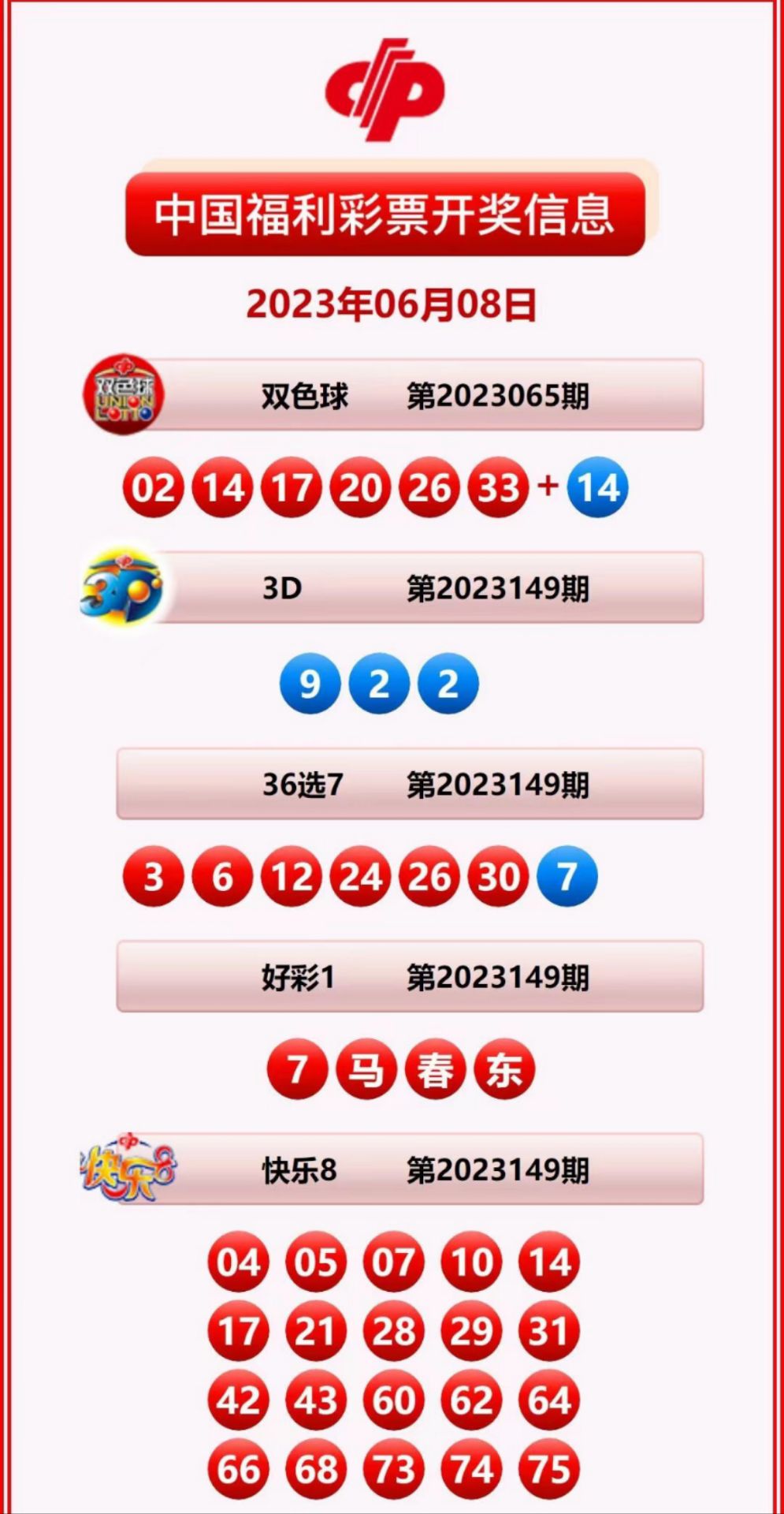 關(guān)于彩票行業(yè)的新趨勢，探討未來彩票免費(fèi)開放的可能性（以2025年正版免費(fèi)天天開彩為例），彩票行業(yè)新趨勢展望，未來免費(fèi)開放的可能性分析（以天天開彩為例）
