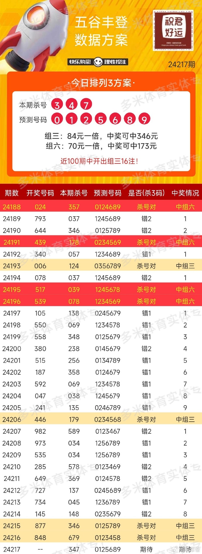 澳門開獎(jiǎng)結(jié)果及開獎(jiǎng)記錄表，深度分析與觀察，澳門開獎(jiǎng)結(jié)果及記錄表深度解析與觀察