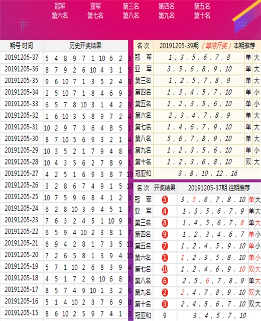 王中王65期期指一生肖，揭秘生肖運(yùn)勢(shì)與財(cái)富關(guān)聯(lián)，揭秘生肖運(yùn)勢(shì)與財(cái)富關(guān)聯(lián)，王中王65期期指一生肖預(yù)測(cè)分析