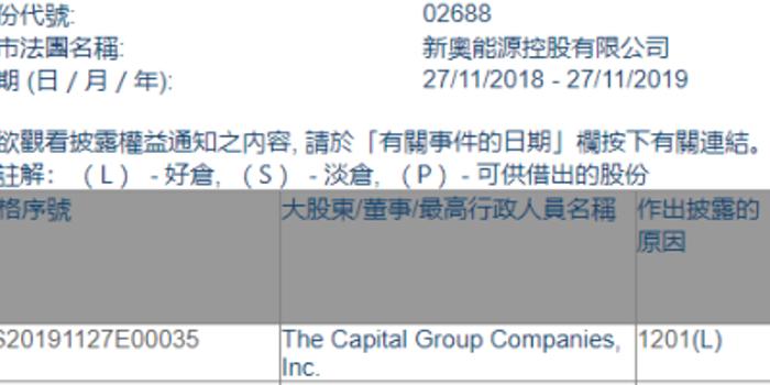 新奧2025年免費(fèi)資料大全，探索未來，共享知識(shí)財(cái)富，新奧2025年免費(fèi)資料大全，探索未來之門，共享知識(shí)盛宴