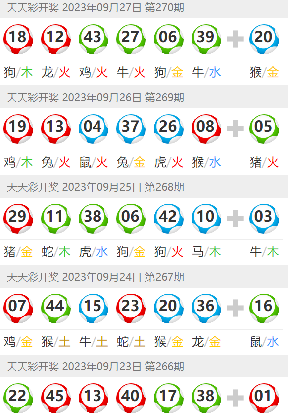 澳門天天開彩結果記錄，探索彩票背后的秘密與策略，澳門彩票結果記錄，揭秘彩票背后的秘密與策略