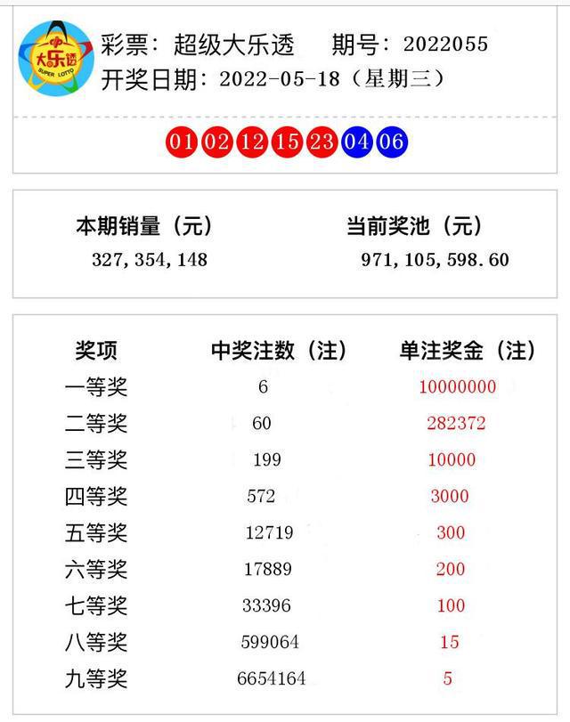 澳門六開獎(jiǎng)結(jié)果第267期分析與預(yù)測，澳門六開獎(jiǎng)結(jié)果第267期解析與預(yù)測報(bào)告
