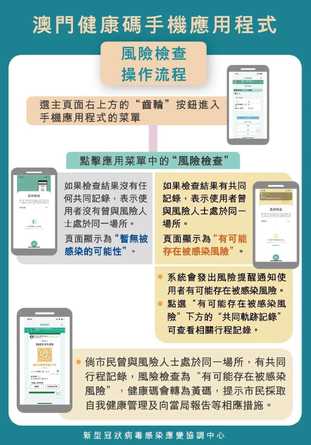澳門一碼一碼精準(zhǔn)預(yù)測，揭秘準(zhǔn)確預(yù)測背后的秘密，澳門精準(zhǔn)預(yù)測一碼之謎，揭秘背后的秘密