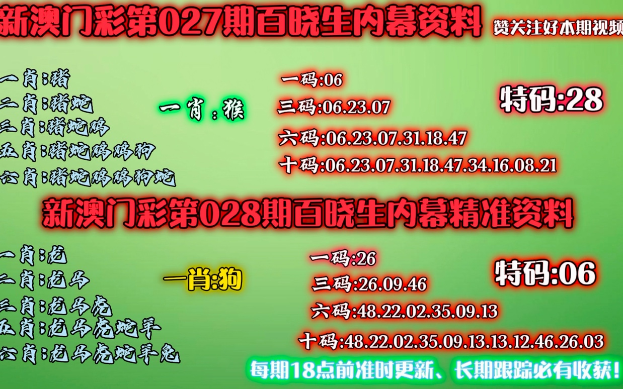 2025澳門資料正版大全——全面解析澳門資訊，澳門資訊全面解析，澳門正版資料大全（2025版）