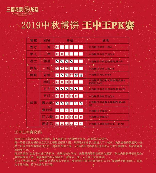 王中王一肖三碼論壇，深度解析與SEO優(yōu)化策略，王中王一肖三碼論壇深度解析與SEO優(yōu)化策略探討
