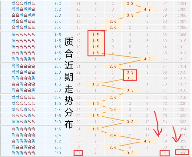 今晚9點(diǎn)35分特馬開彩分析與預(yù)測，今晚9點(diǎn)35分特馬開彩分析與預(yù)測，揭秘彩票背后的秘密