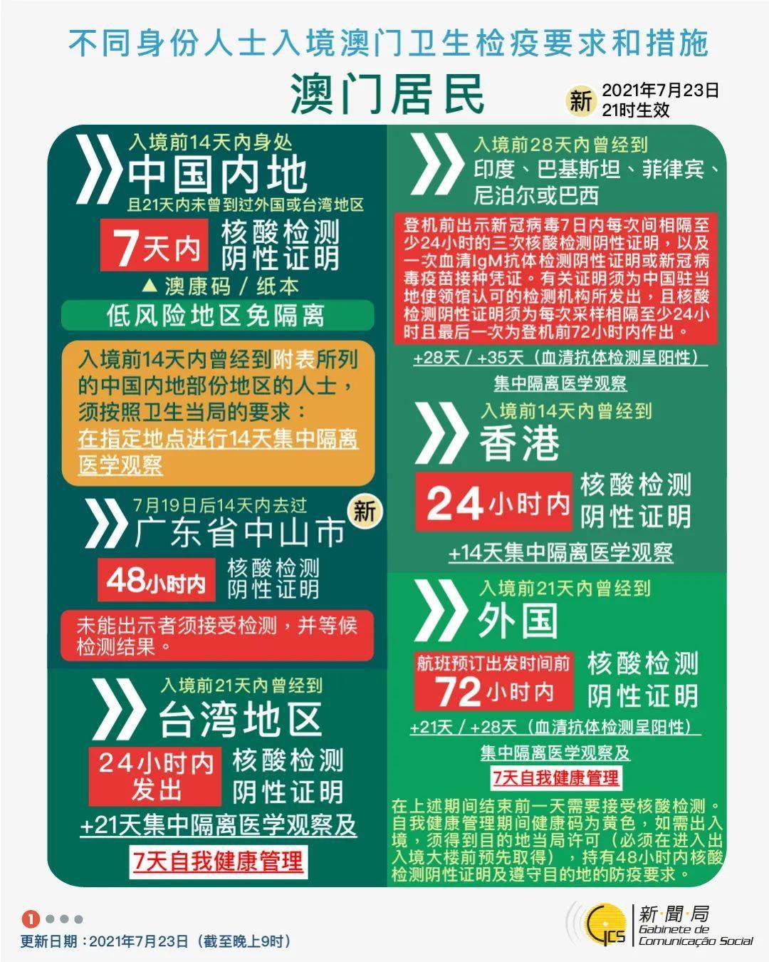 老澳門開獎結果2023與未來的2025開獎記錄深度解析，澳門開獎結果深度解析，回顧2023與預測未來的2025記錄