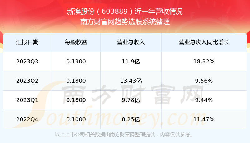 新澳2025今晚開(kāi)獎(jiǎng)結(jié)果揭曉，期待與驚喜的交匯之夜！，新澳2025開(kāi)獎(jiǎng)結(jié)果揭曉，期待與驚喜交匯之夜！
