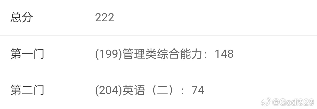 第559頁