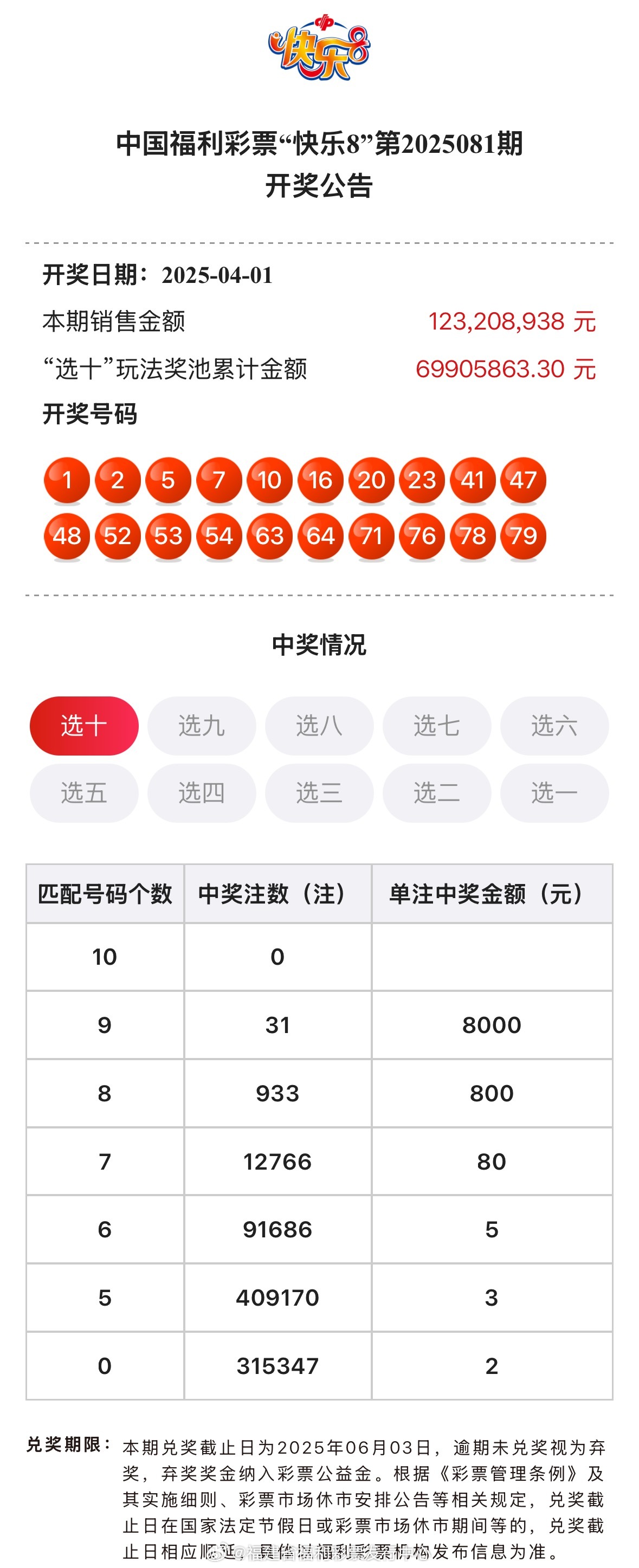 一碼爆特最新開獎結(jié)果，揭秘彩票背后的秘密，揭秘彩票背后的秘密，一碼爆特最新開獎結(jié)果揭曉