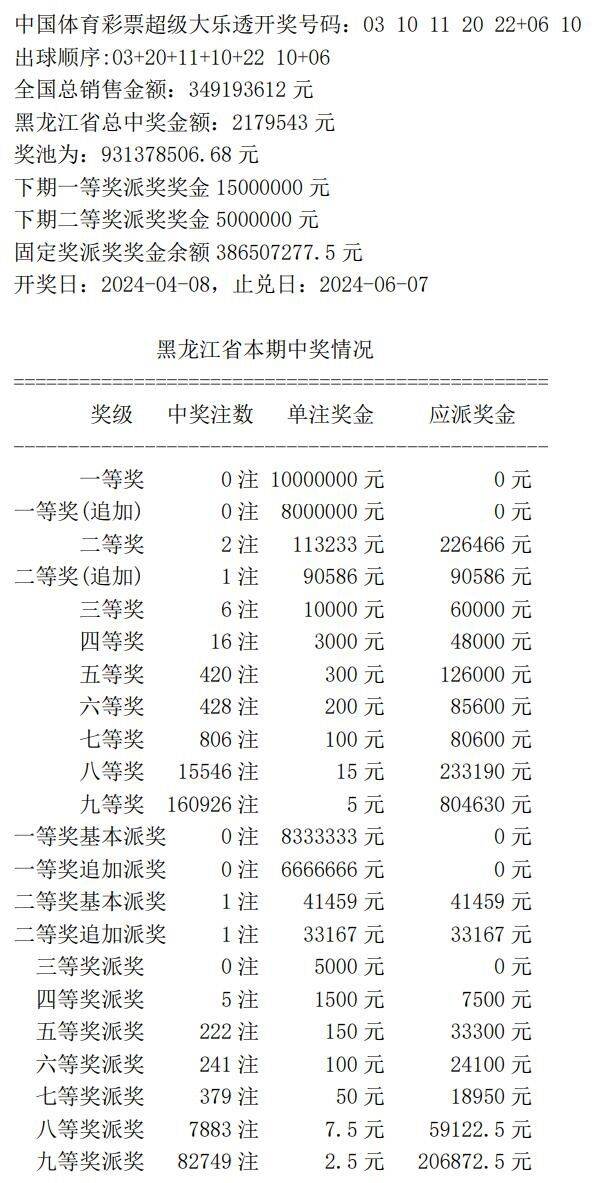 澳門開獎(jiǎng)結(jié)果及今日開獎(jiǎng)記錄查詢指南，全面解析與實(shí)時(shí)更新，澳門開獎(jiǎng)結(jié)果及今日開獎(jiǎng)記錄查詢?nèi)馕雠c實(shí)時(shí)更新指南
