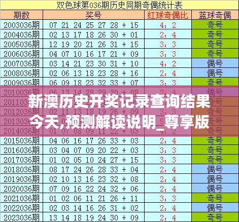 新澳彩開獎結果歷史記錄，深度解析與探索，新澳彩開獎結果歷史深度解析與探索