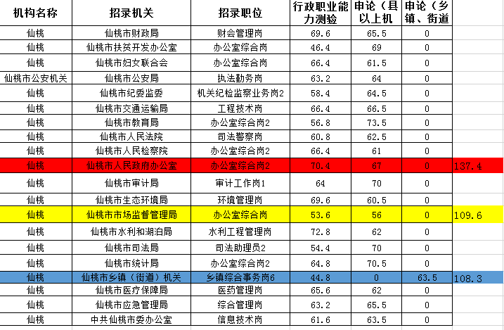 澳門六開獎第56期結(jié)果圖揭曉，開獎動態(tài)與數(shù)據(jù)分析，澳門六開獎第56期結(jié)果揭曉及數(shù)據(jù)分析報告