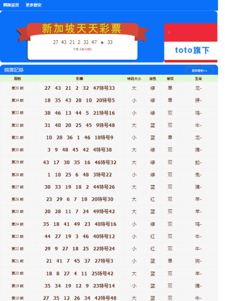 澳門天天彩期期精準(zhǔn)——揭秘彩票預(yù)測背后的秘密，澳門天天彩期期精準(zhǔn)揭秘，彩票預(yù)測背后的真相與秘密
