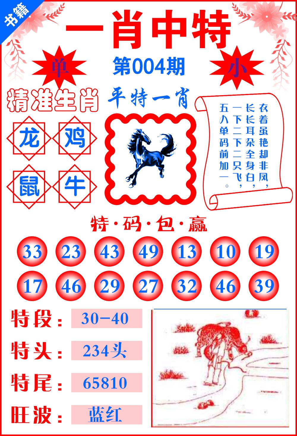 香港王中王一句平特一肖——揭秘彩票預測神秘面紗，揭秘彩票預測神秘面紗，香港王中王平特一肖預測揭秘