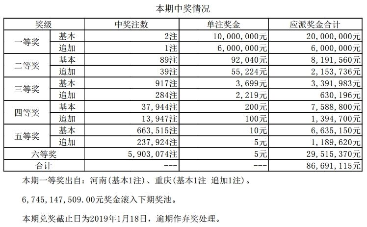 澳門最快五肖五碼開獎，揭秘彩票背后的秘密，澳門彩票揭秘，五肖五碼開獎背后的秘密