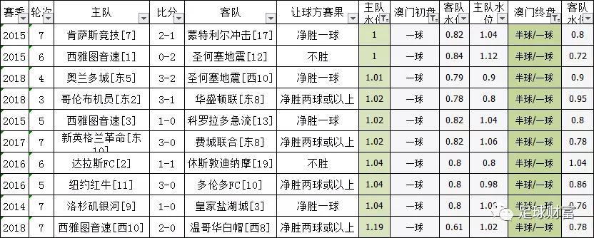 澳門三肖三碼一澳門的神秘魅力與探索，澳門三肖三碼一，神秘魅力與探索之旅