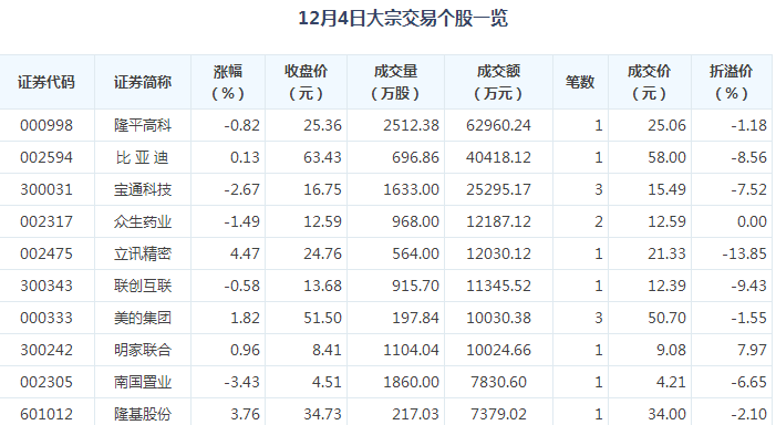 2025澳門王中王100%期期中