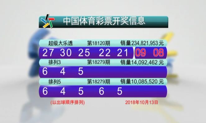 澳門澳門六會(huì)彩開獎(jiǎng)結(jié)果倍cf66 vip，揭秘彩票背后的秘密與技巧，揭秘澳門六會(huì)彩開獎(jiǎng)背后的秘密與技巧，倍CF66 vip彩票策略探索