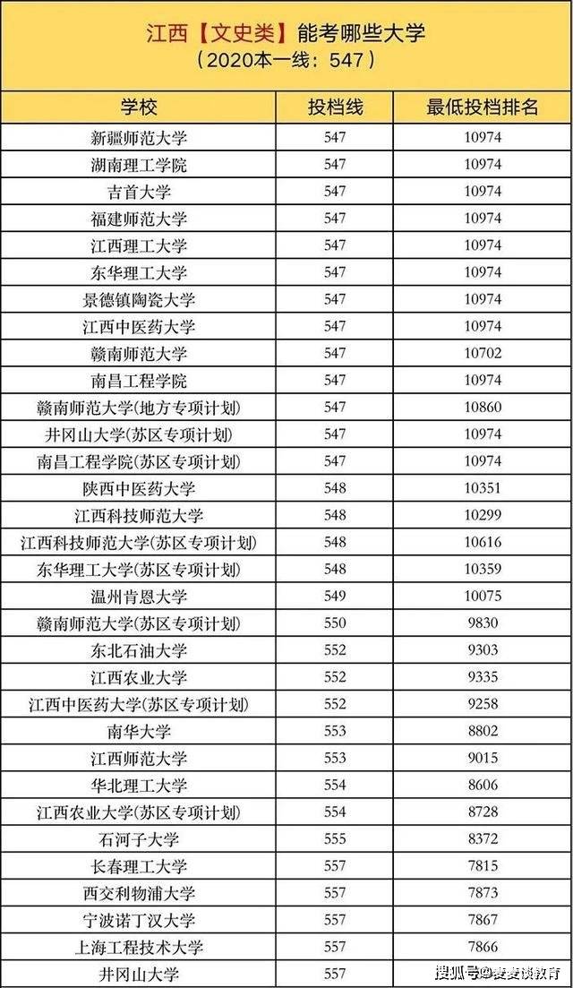 劉伯溫六肖免費(fèi)大全一，揭秘古代預(yù)測奇才的傳奇，揭秘古代預(yù)測奇才劉伯溫的傳奇故事與六肖預(yù)測秘籍免費(fèi)大全一