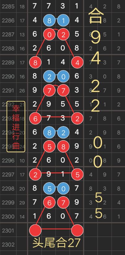 SEO策略深度解析