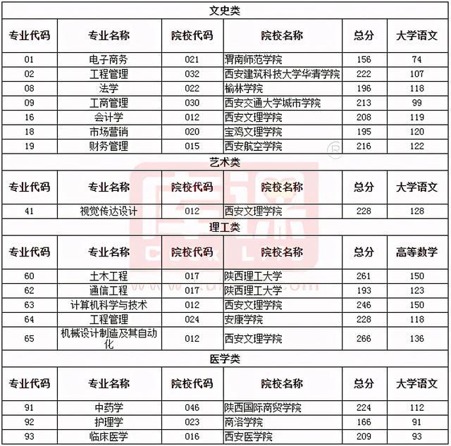 澳門六開獎結(jié)果2021年全解析，澳門六開獎結(jié)果2021年全解析及中獎概率揭秘