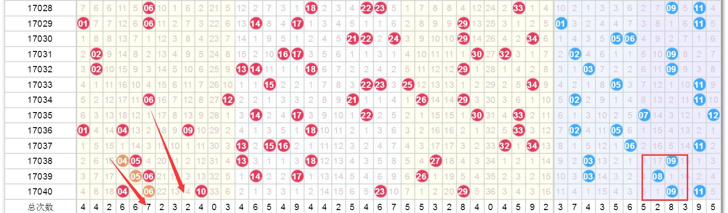 澳門六開彩開獎(jiǎng)結(jié)果2020年回顧與解析，澳門六開彩開獎(jiǎng)結(jié)果回顧與解析，聚焦2020年數(shù)據(jù)